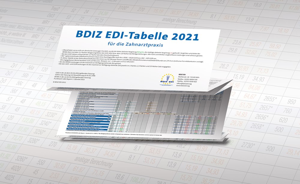 BDIZ EDI-Tabelle 2021
